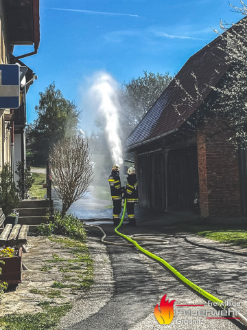 Abschnittsübung 2026