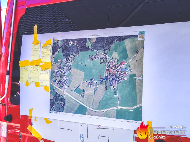 Abschnittsübung 2026