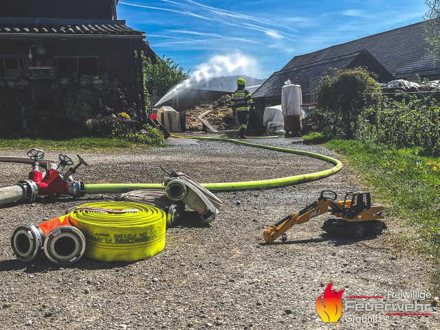 Abschnittsübung 2026