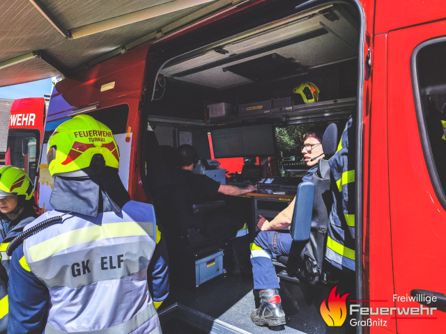 Abschnittsübung 2026