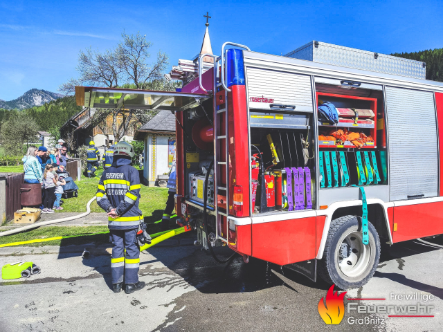 Abschnittsübung 2026