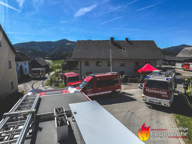 Abschnittsübung 2026