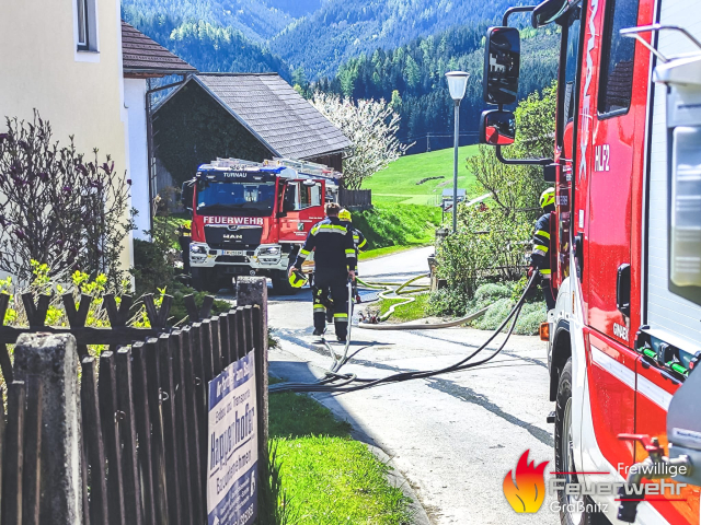 Abschnittsübung 2026